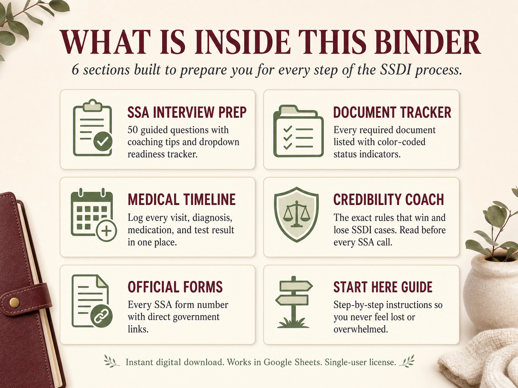 Disability Claim Binder, SSDI SSI Organizer, Appeal Tracker