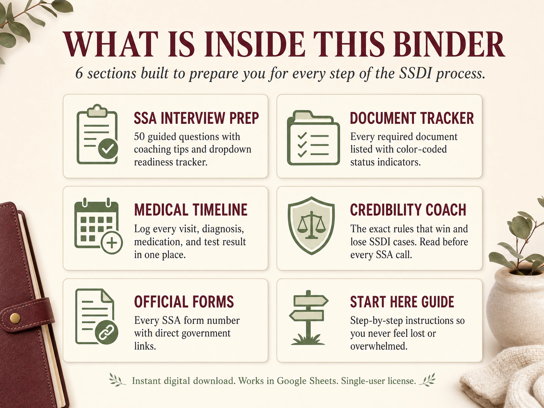 Disability Claim Binder, SSDI SSI Organizer, Appeal Tracker