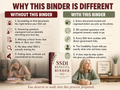 Disability Claim Binder, SSDI SSI Organizer, Appeal Tracker