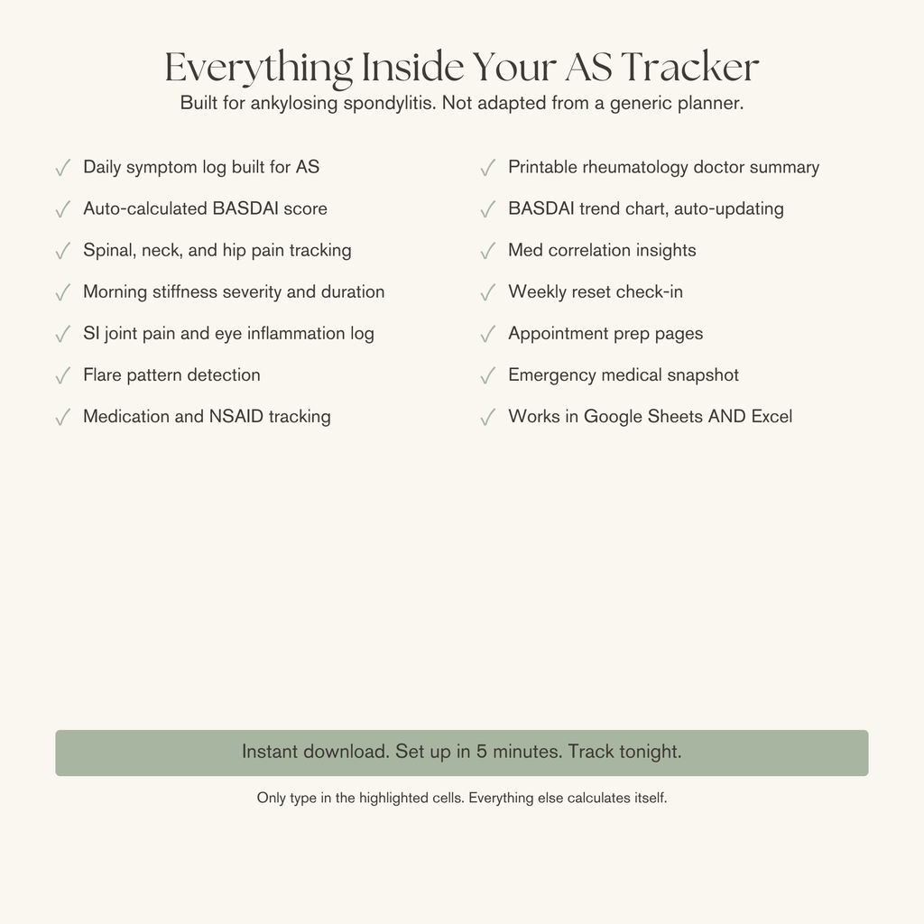 Ankylosing Spondylitis Symptom Tracker with BASDAI Score Log