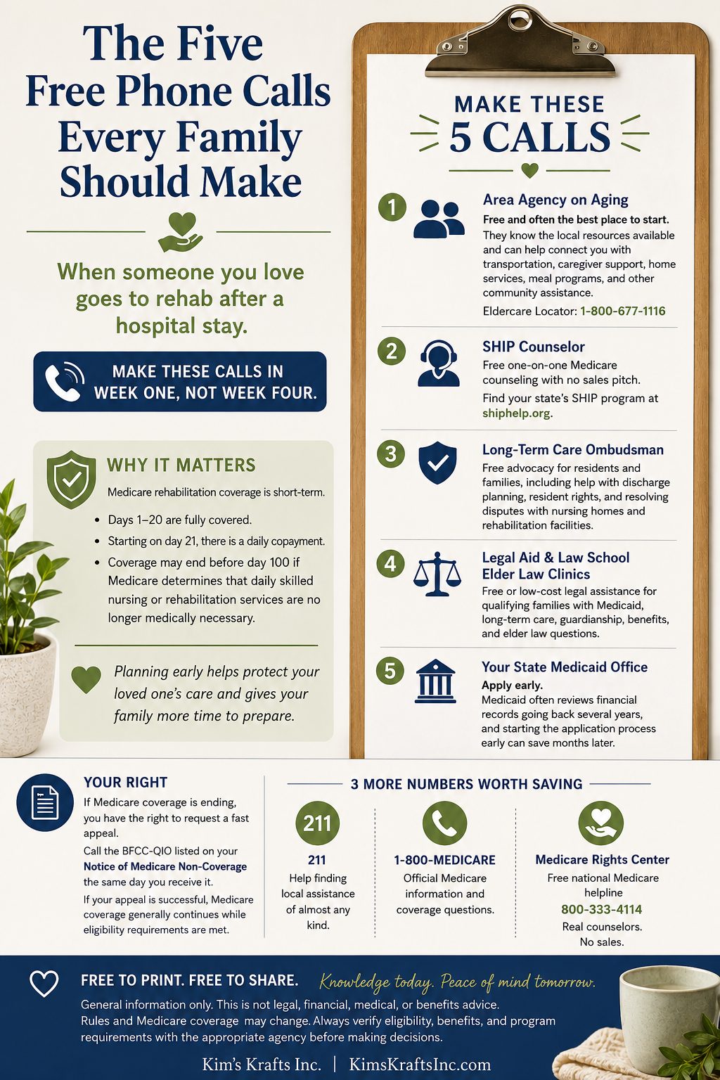 Five Free Phone Calls Every Family Should Make (PDF)