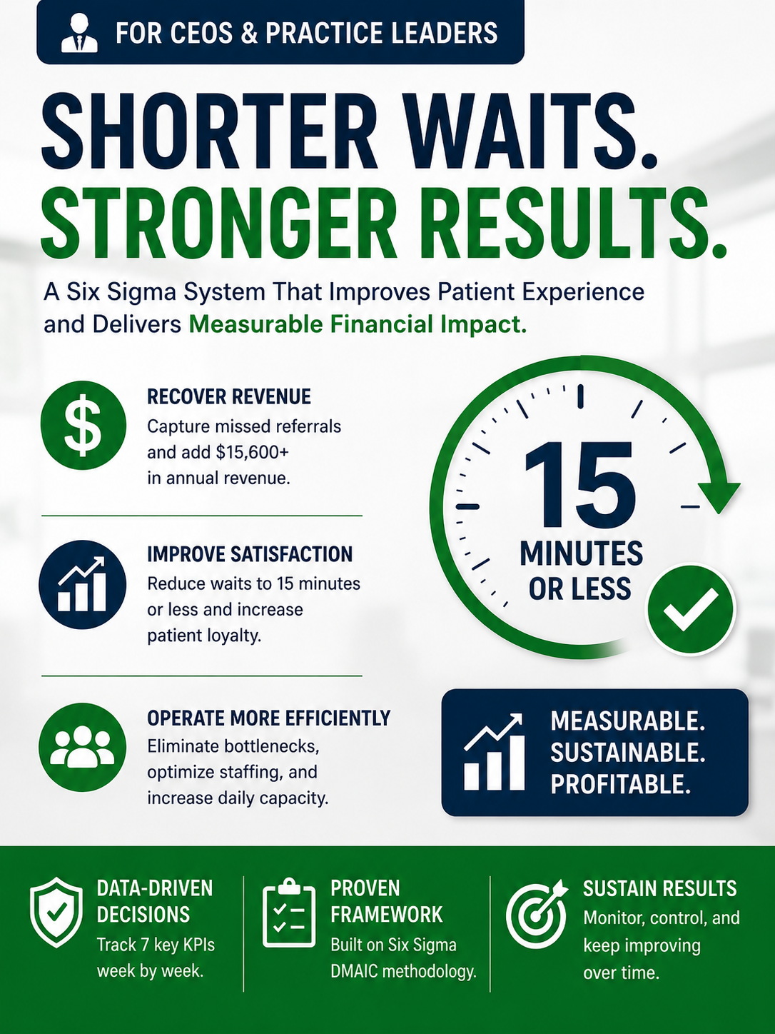Clinic Waiting Time Reduction Toolkit | Six Sigma Medical Office System | Excel Template for Office Managers