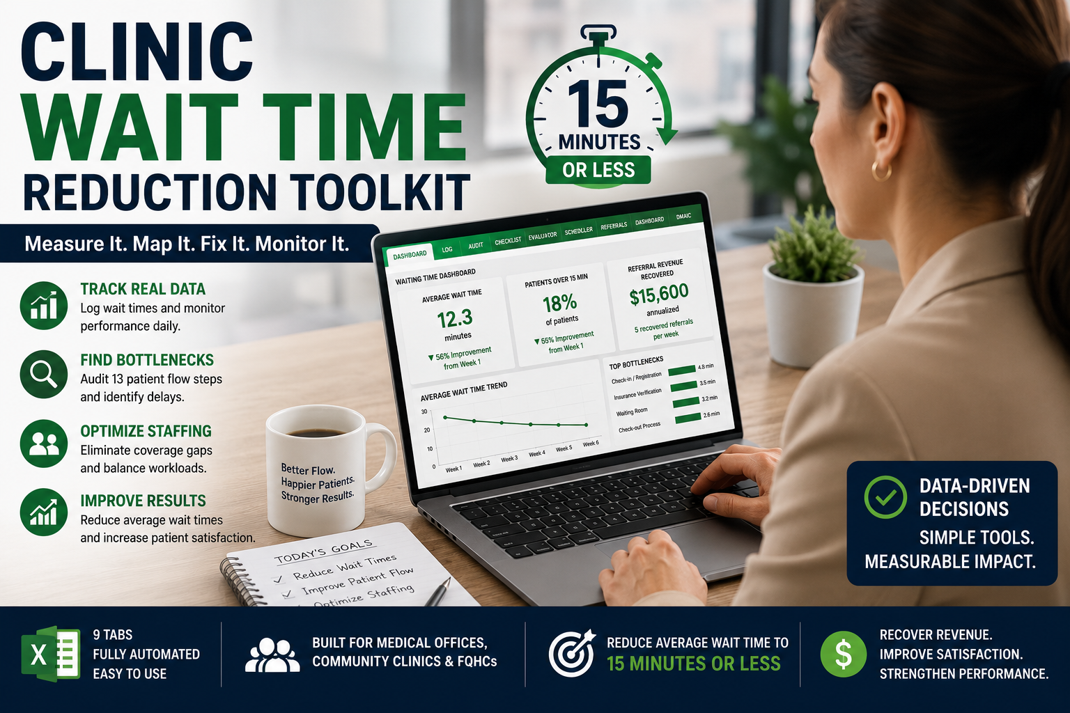 Clinic Waiting Time Reduction Toolkit | Six Sigma Medical Office System | Excel Template for Office Managers
