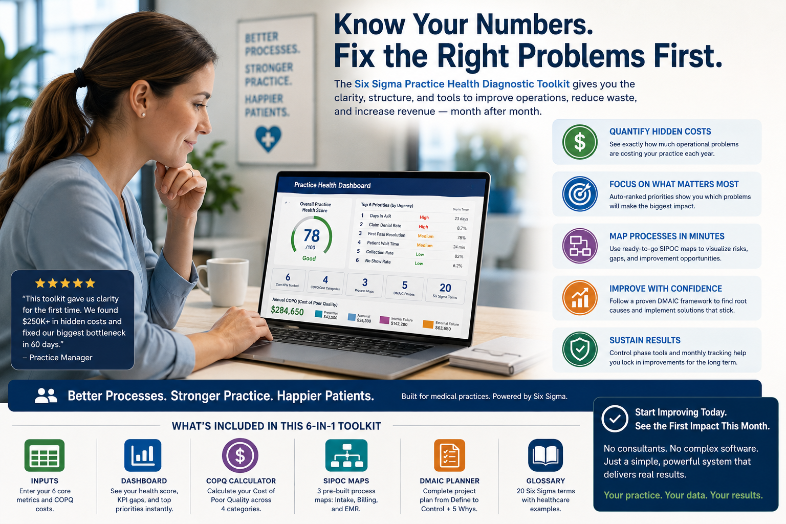 Healthcare Operations Improvement Toolkit | Six Sigma Practice Health Diagnostic | Excel System for Medical Offices