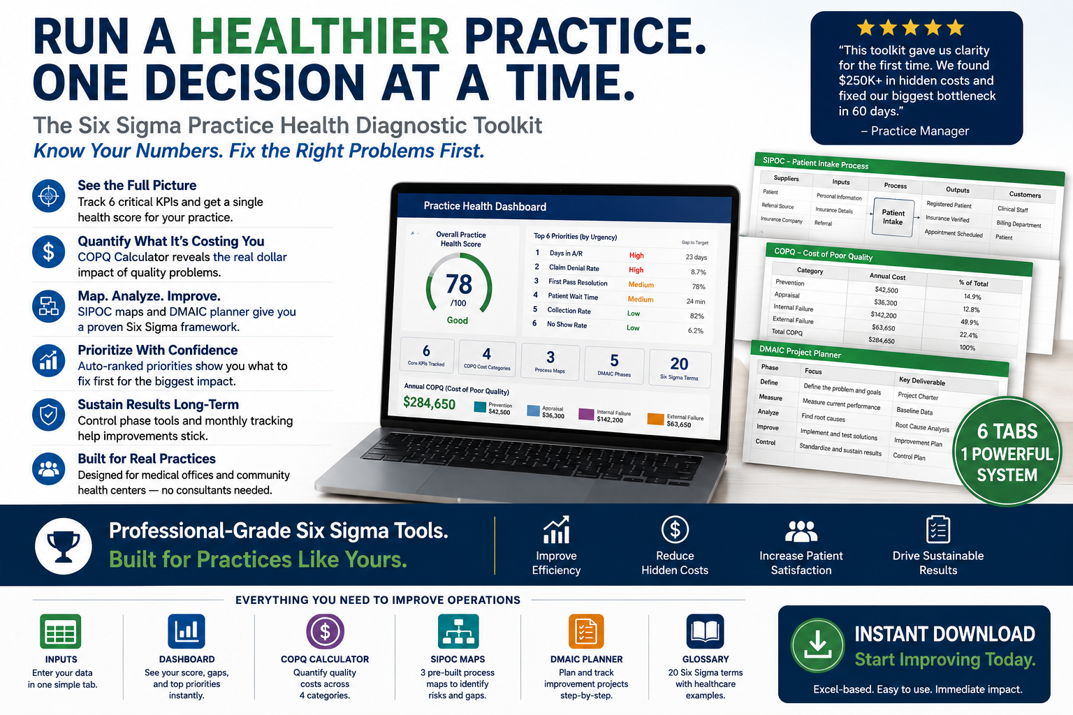 Healthcare Operations Improvement Toolkit | Six Sigma Practice Health Diagnostic | Excel System for Medical Offices