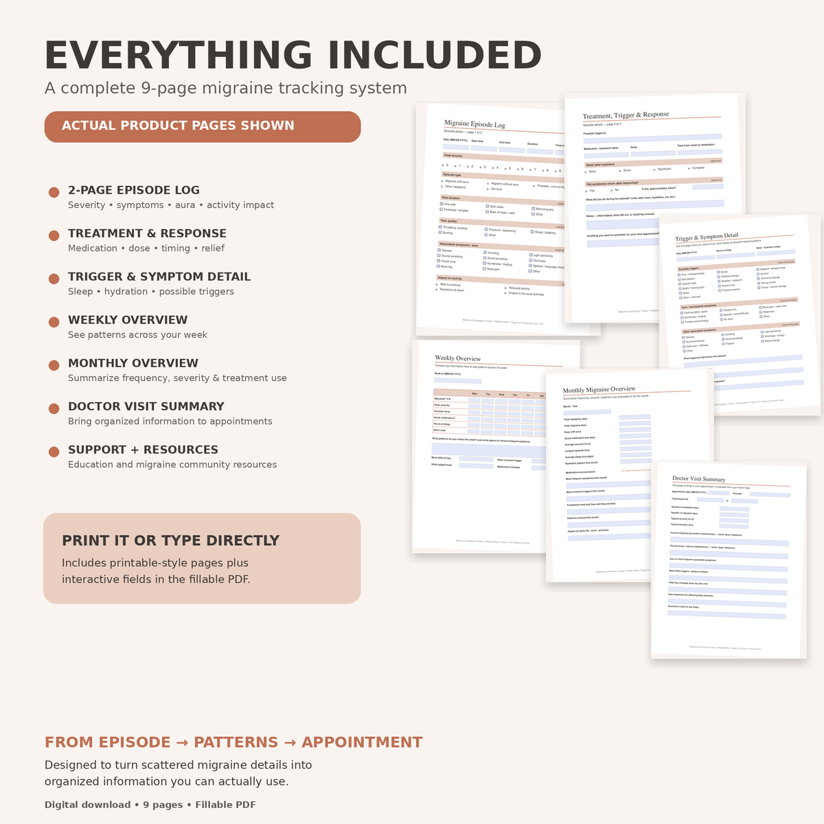 Migraine Tracker Printable & Fillable PDF, Headache Log, Aura Trigger and Medication Tracker, Doctor Visit Migraine Journal