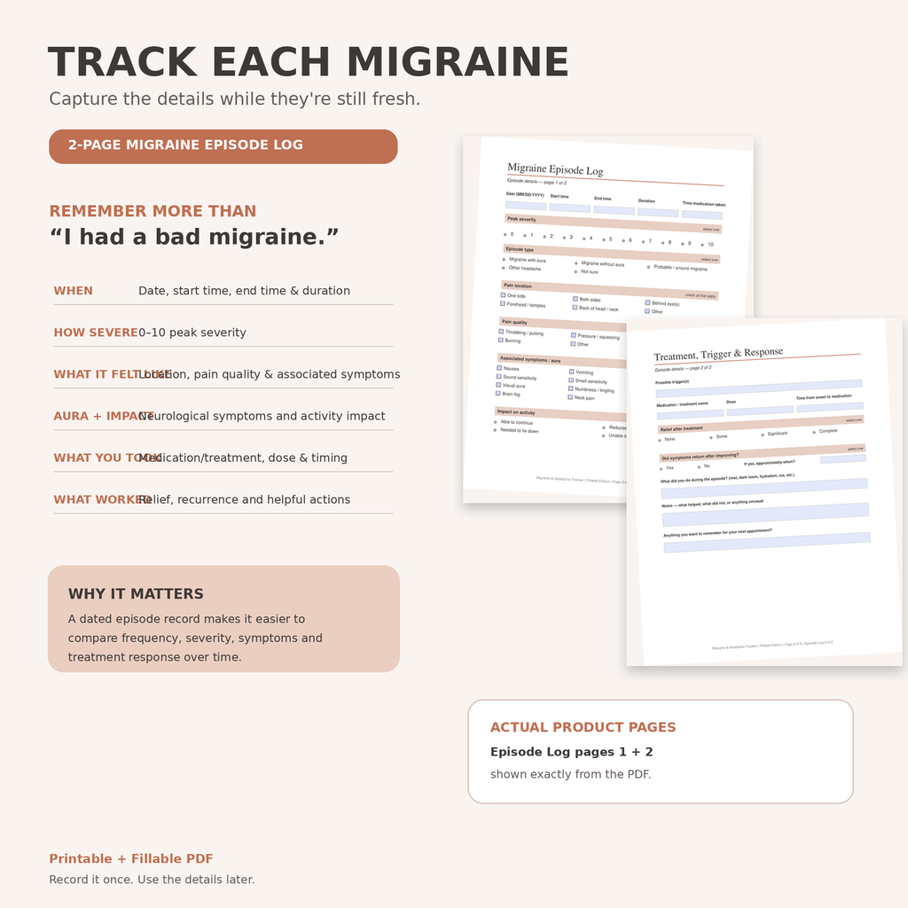 Migraine Tracker Printable & Fillable PDF, Headache Log, Aura Trigger and Medication Tracker, Doctor Visit Migraine Journal