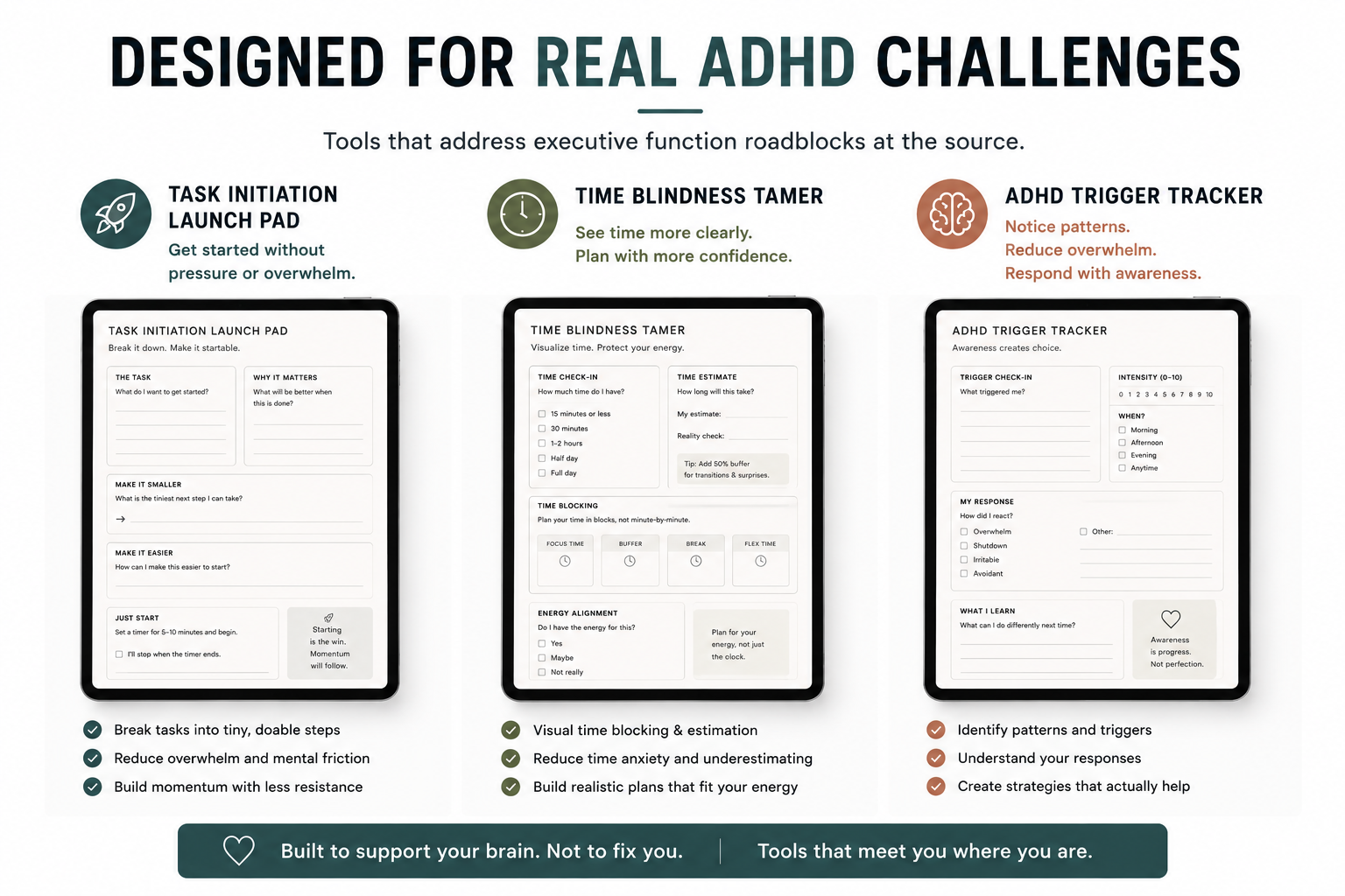 ADHD Planner Fillable PDF | PACE Method Neurodivergent