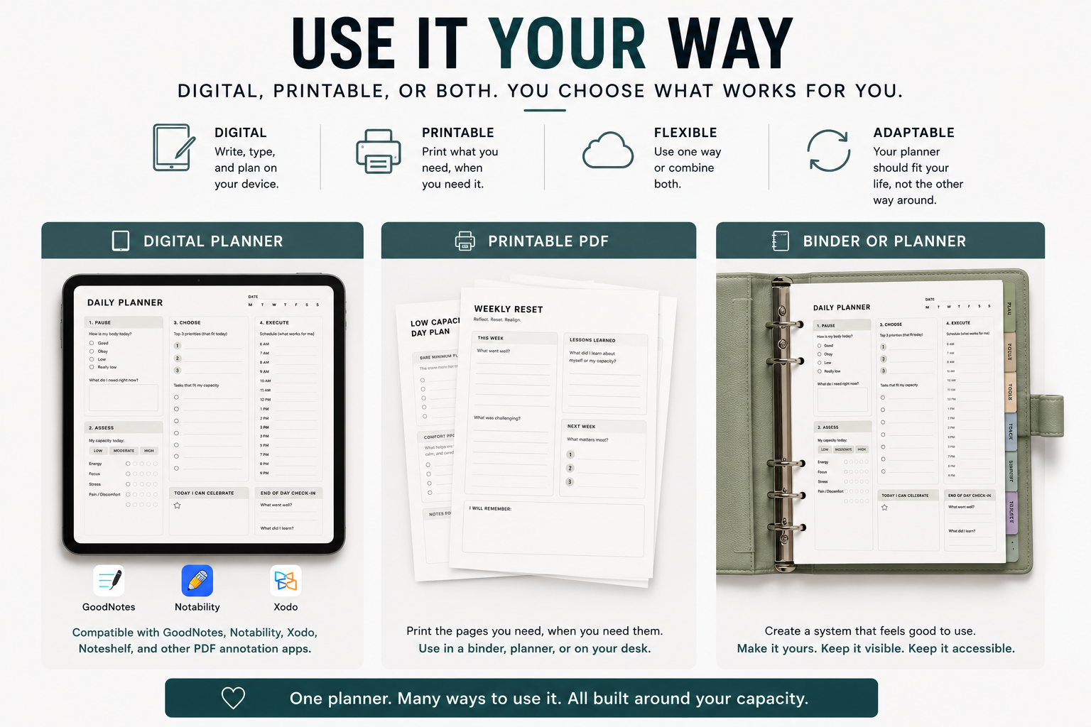 ADHD Planner Fillable PDF | PACE Method Neurodivergent