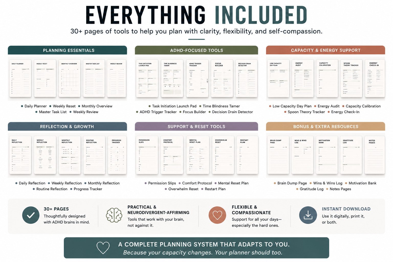 ADHD Planner Fillable PDF | PACE Method Neurodivergent