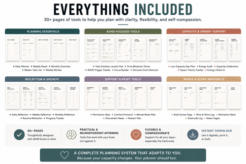 ADHD Planner Fillable PDF | PACE Method Neurodivergent