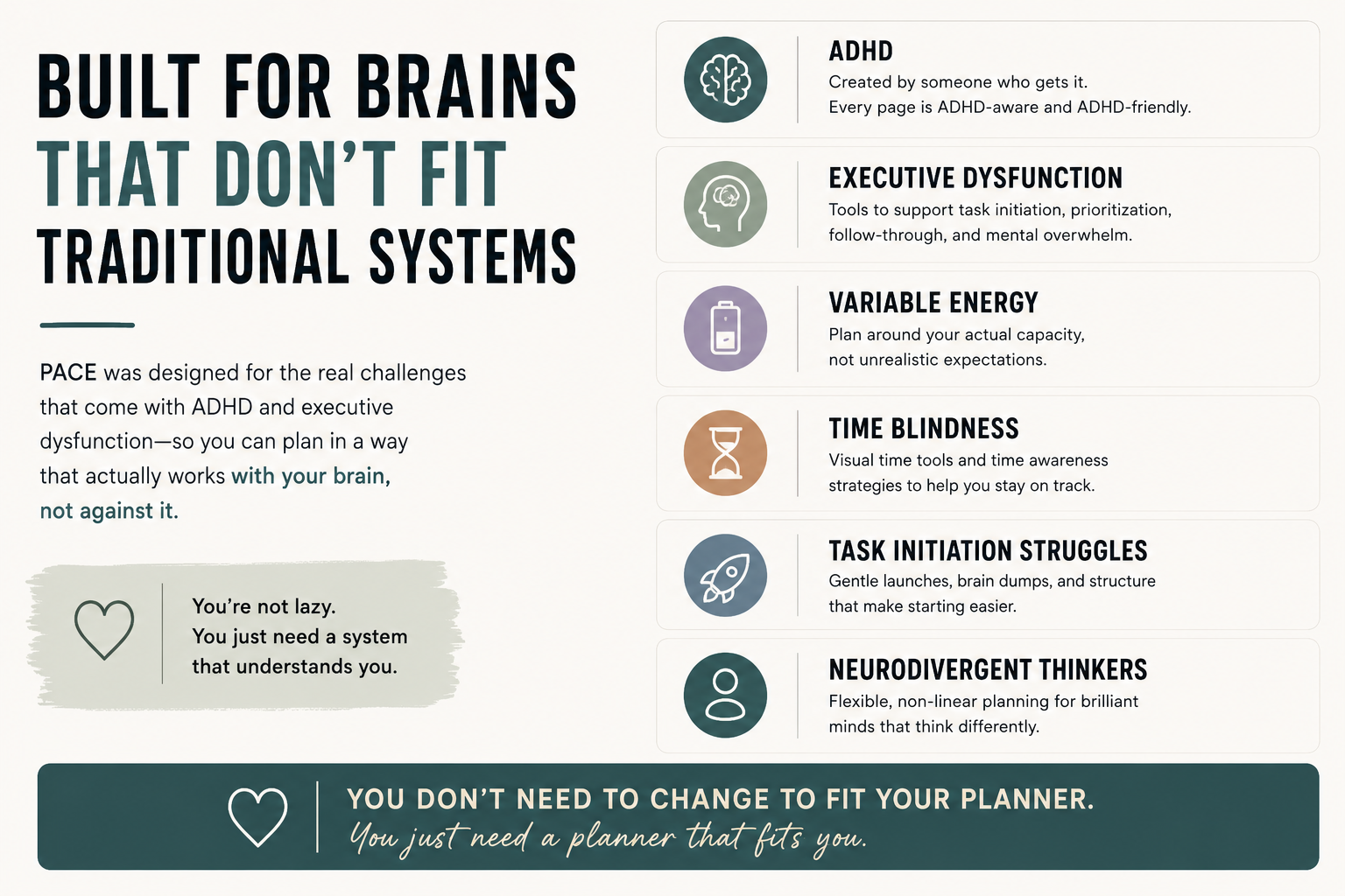 ADHD Planner Fillable PDF | PACE Method Neurodivergent