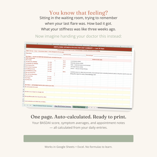 Ankylosing Spondylitis Symptom Tracker with BASDAI Score Log