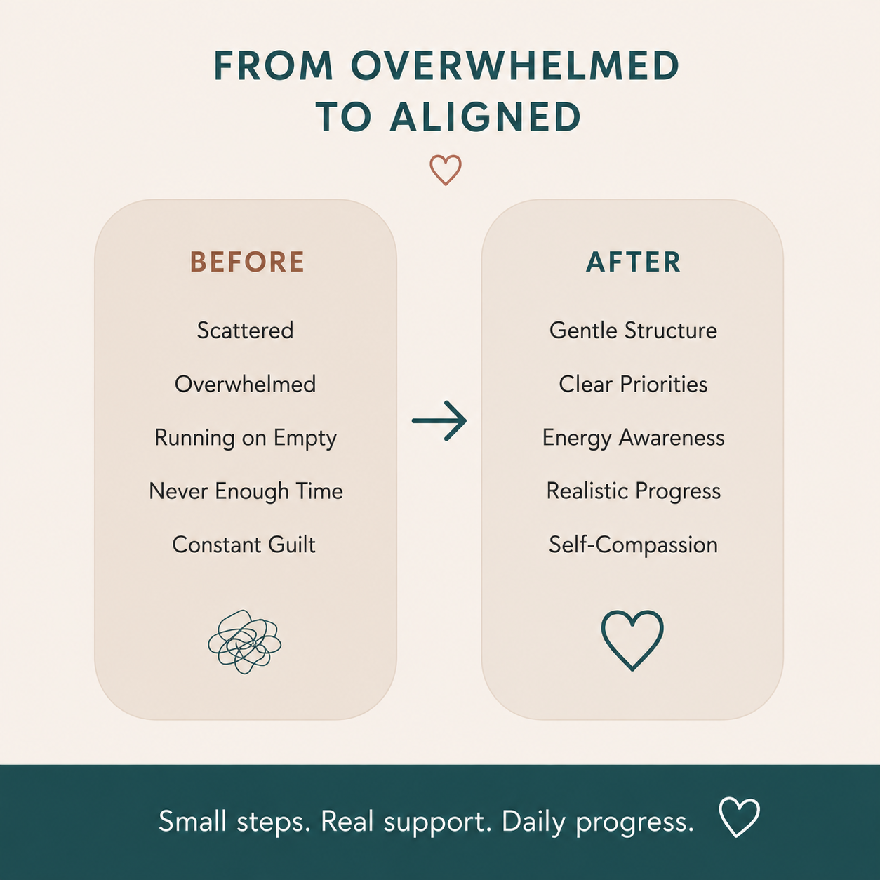 ADHD & Chronic Illness Planning System for Low-Energy Days-The PACE Method Planner