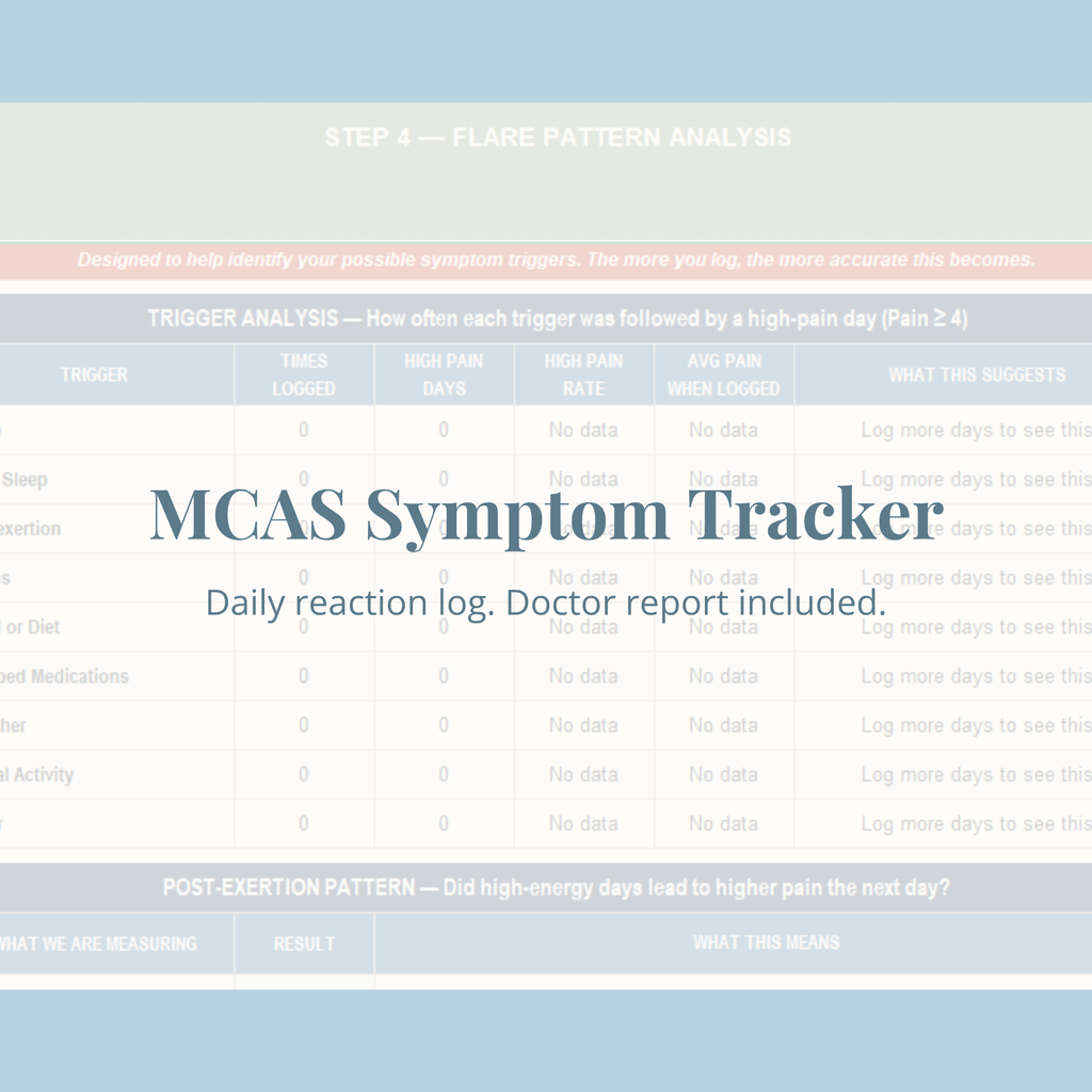MCAS Symptom Tracker, Histamine Trigger Log