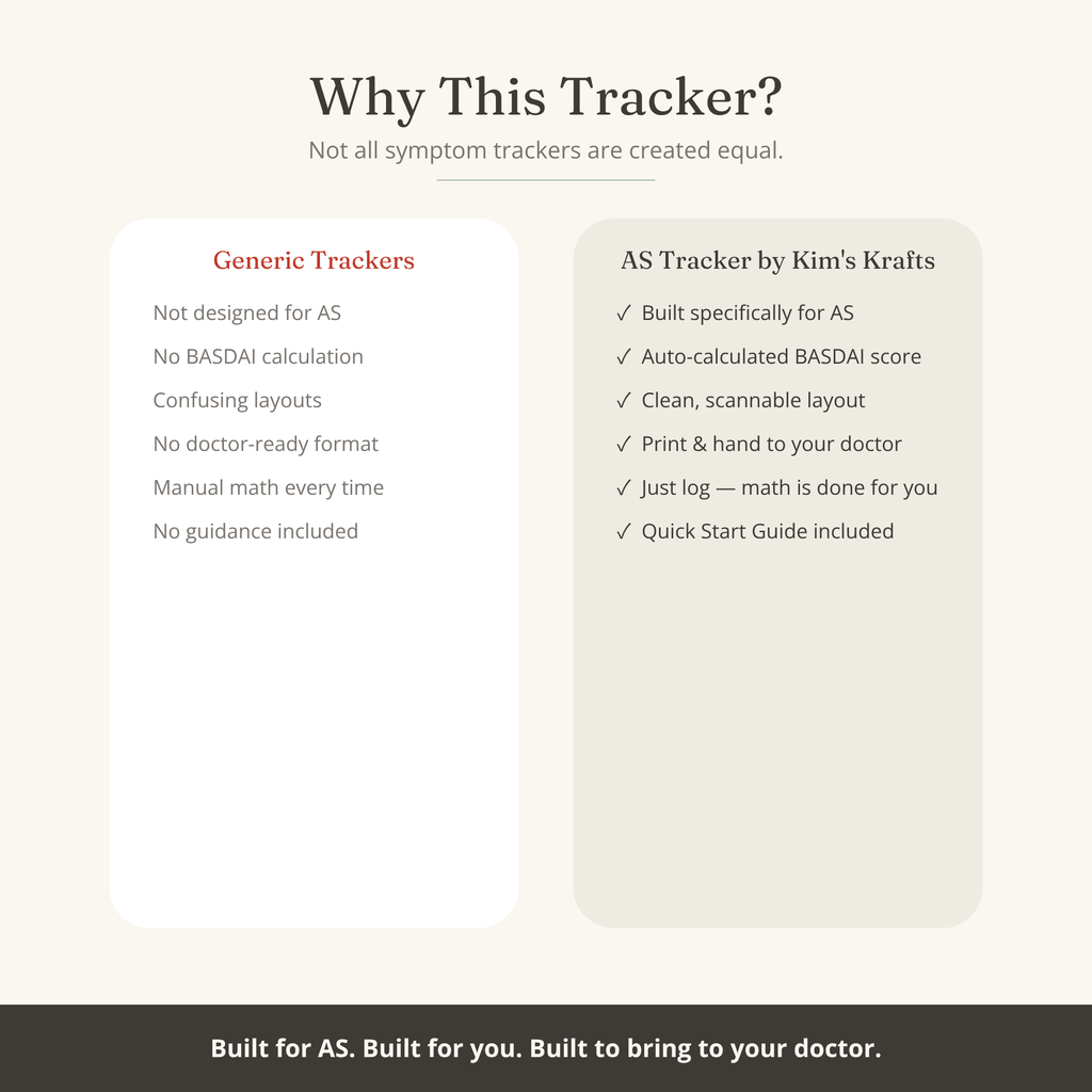 Ankylosing Spondylitis Symptom Tracker with BASDAI Score Log