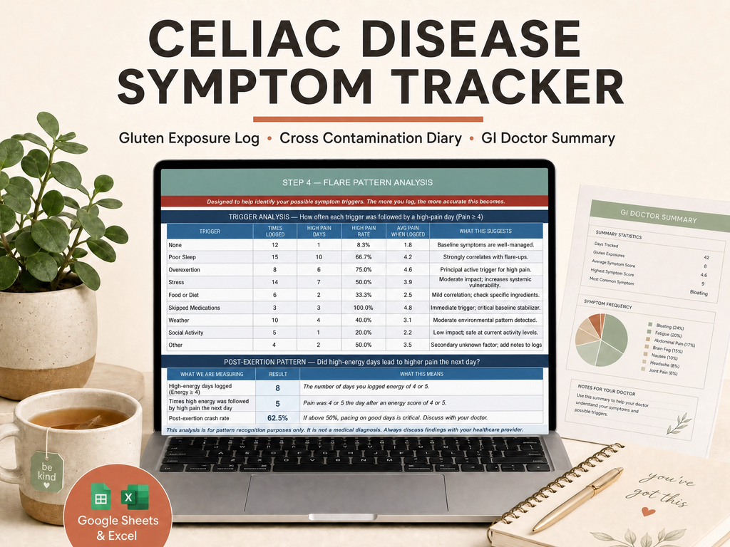 Celiac Disease Symptom Tracker, Gluten Exposure Log