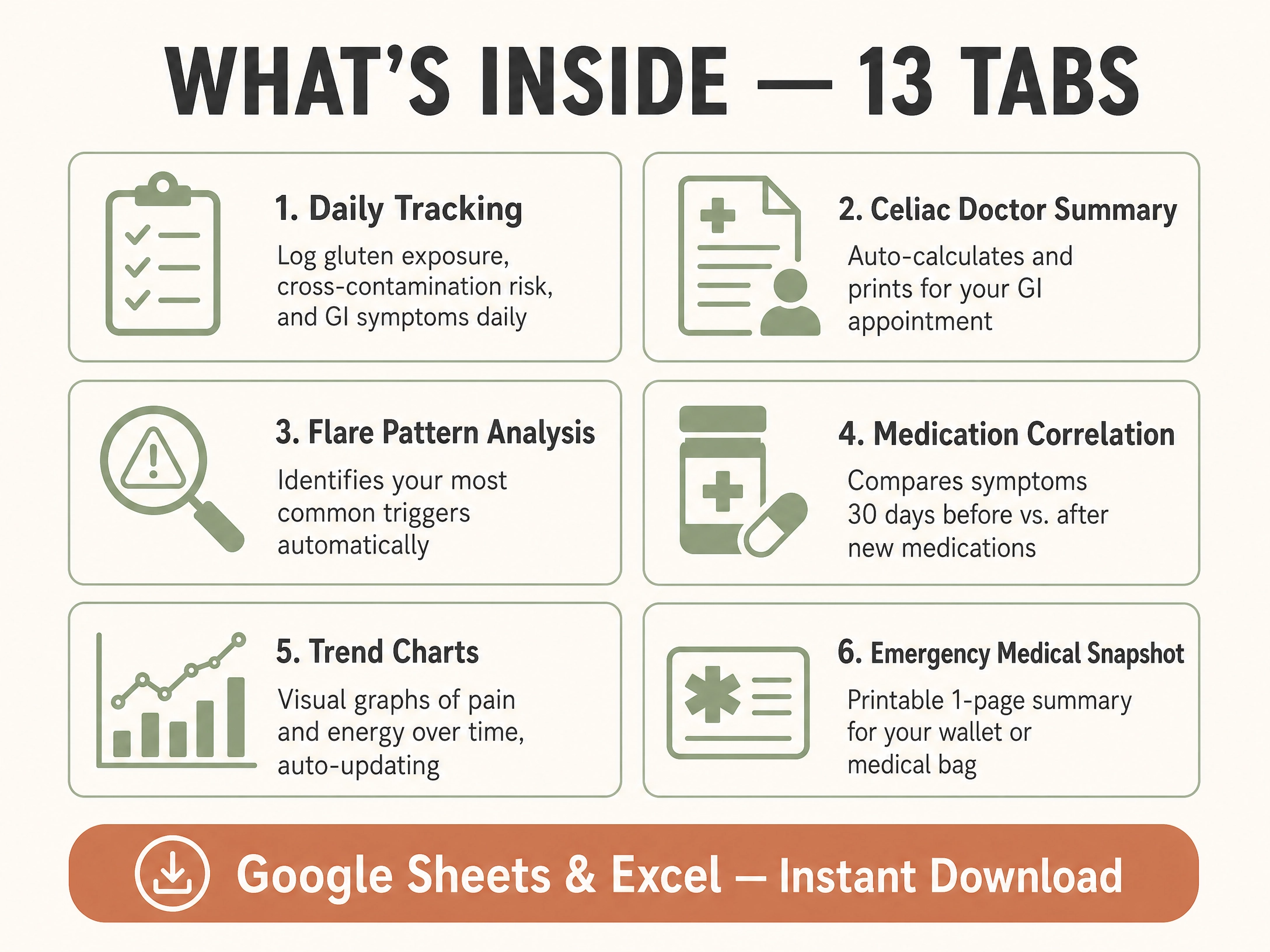 Celiac Disease Symptom Tracker, Gluten Exposure Log