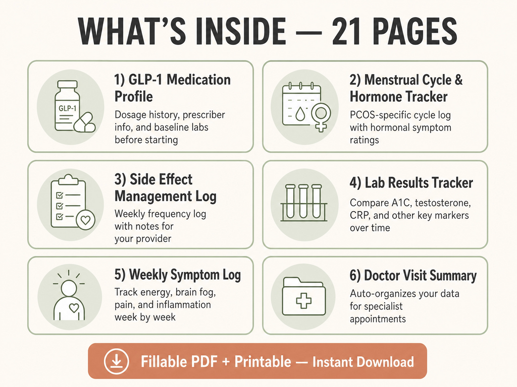 GLP-1 Injection Tracker, Semaglutide & Tirzepatide Log