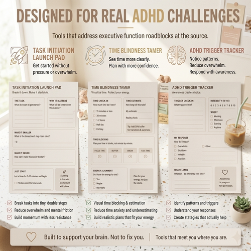 ADHD Digital Planner Energy Based Executive Dysfunction Kit
