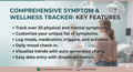Rheumatoid Arthritis Symptom Tracker, Joint Pain & Flare Log