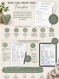 Chronic Pain Tracker Printable, Symptom Log for Doctor Visits