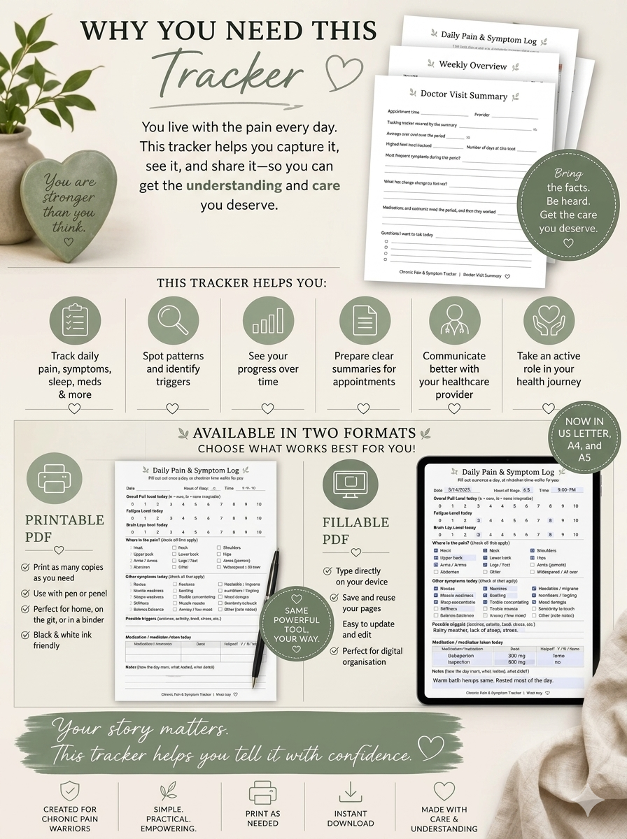 Chronic Pain Tracker Printable, Symptom Log for Doctor Visits