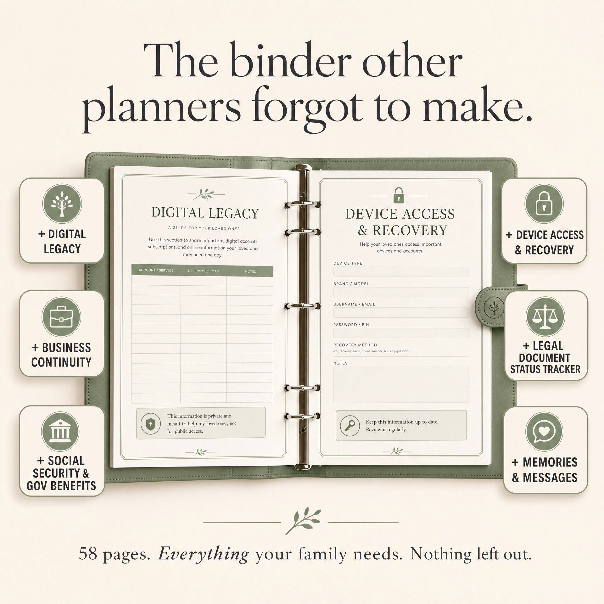 Family Emergency Binder, Legacy & End of Life Planner