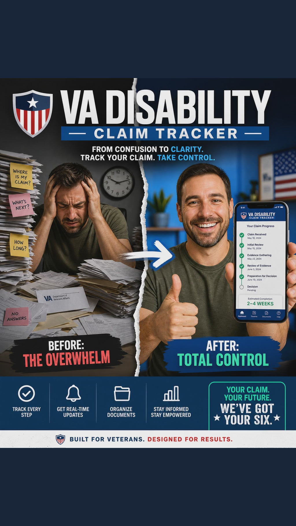 VA Disability Claim Tracker, Veteran Benefits Organizer