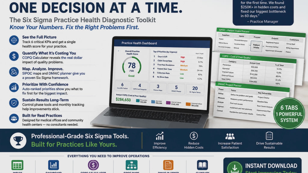 Healthcare Operations Improvement Toolkit | Six Sigma Practice Health Diagnostic | Excel System for Medical Offices