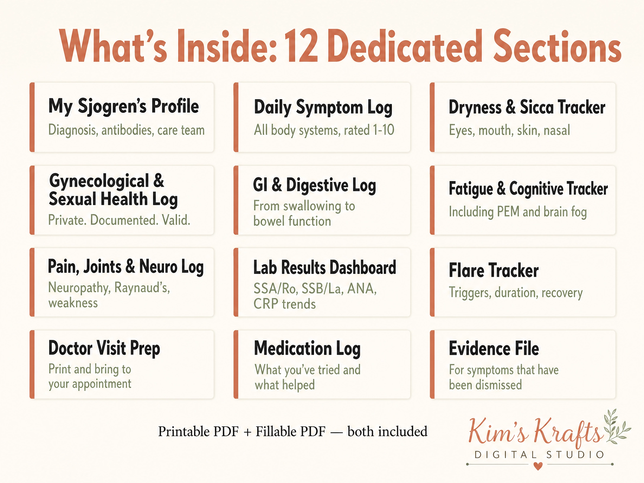 Sjogren's Syndrome Symptom Tracker | Chronic Illness Medical Binder