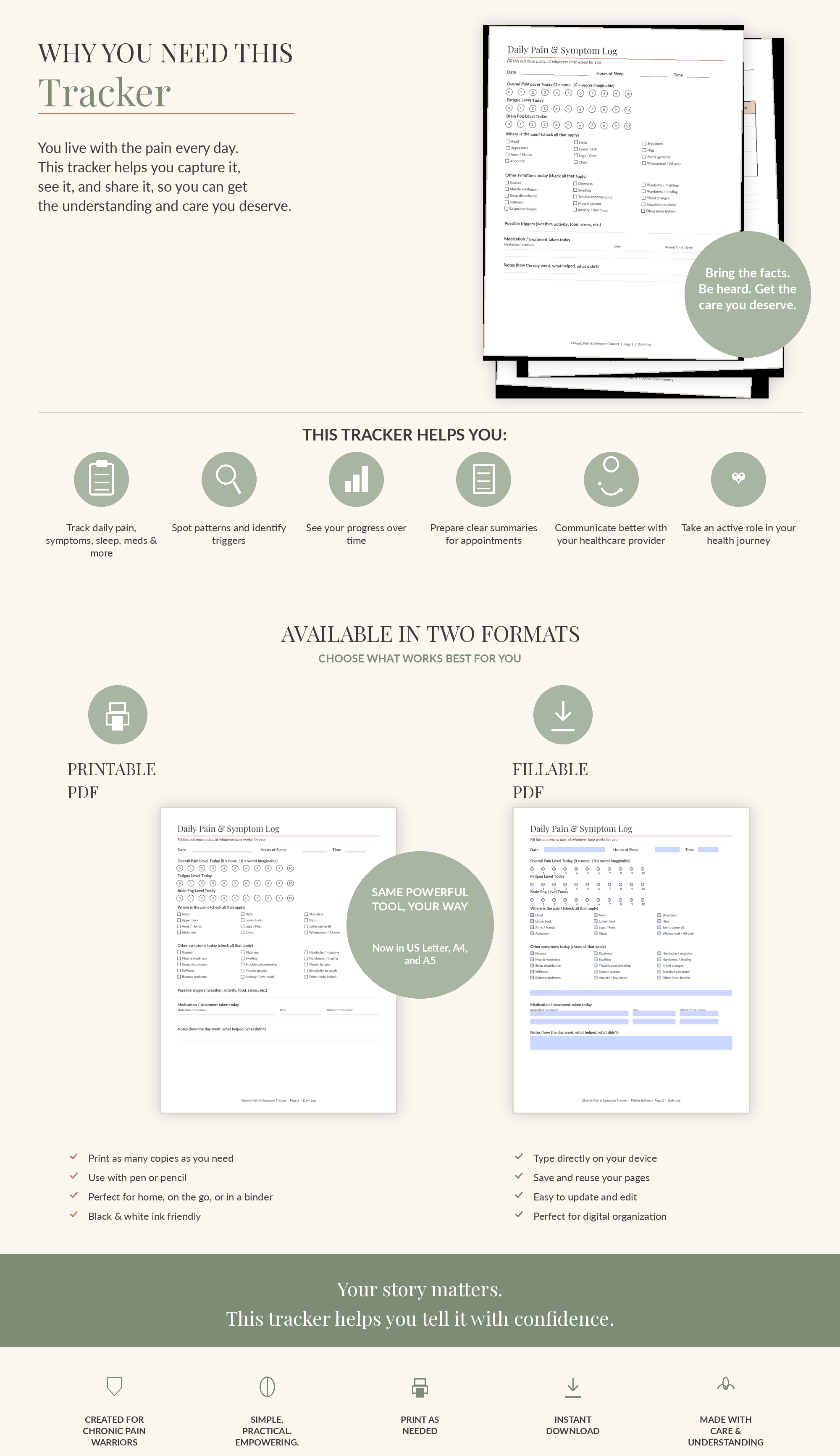 Chronic Pain Tracker Printable, Symptom Log for Doctor Visits